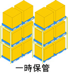 一時保管 一時保管